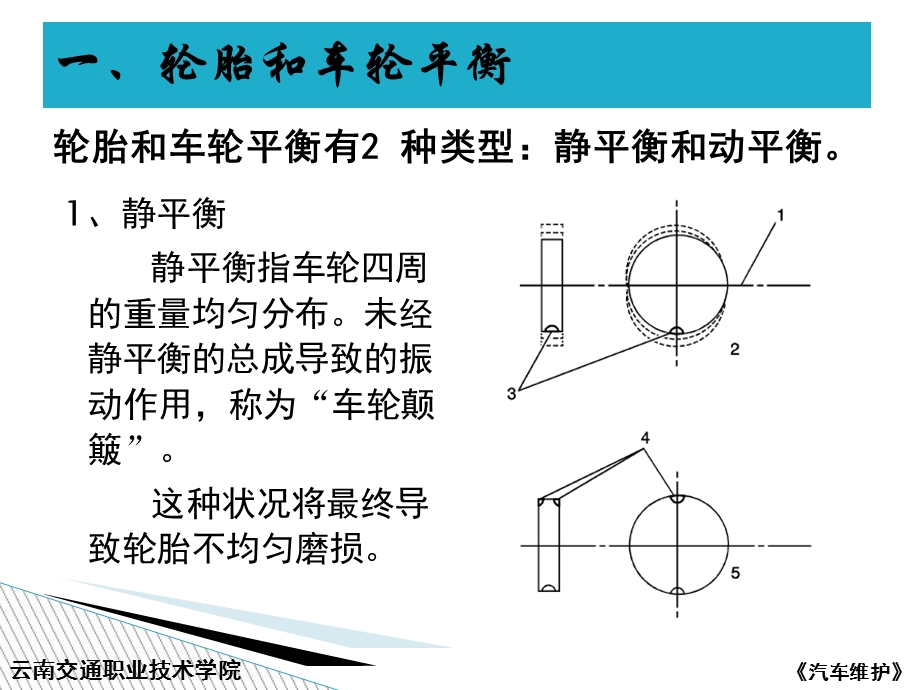 车轮动平衡检查与调整.ppt_第3页