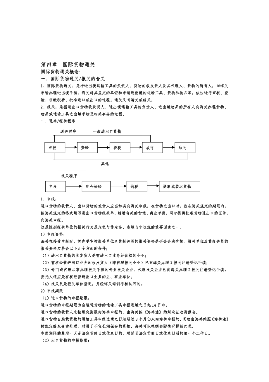 第四章国际货物通关.doc_第1页