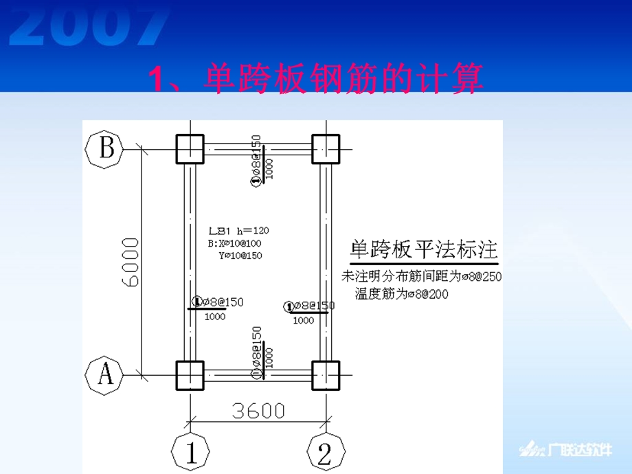 钢筋课程讲解-板.ppt_第2页