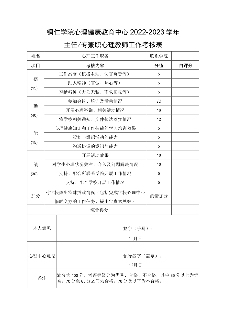 铜仁学院心理健康教育中心2022-2023学年主任专兼职心理教师工作考核表.docx_第1页