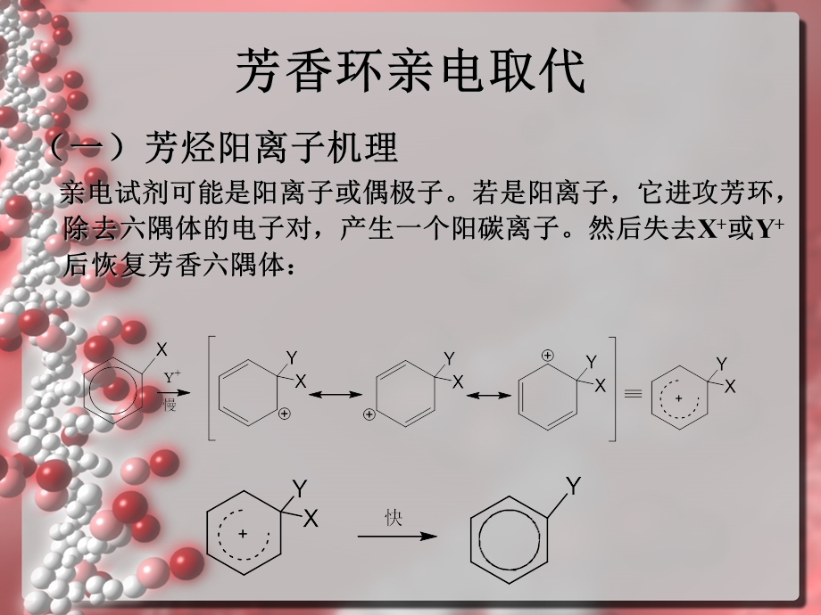 芳香环上取代反应.ppt_第3页