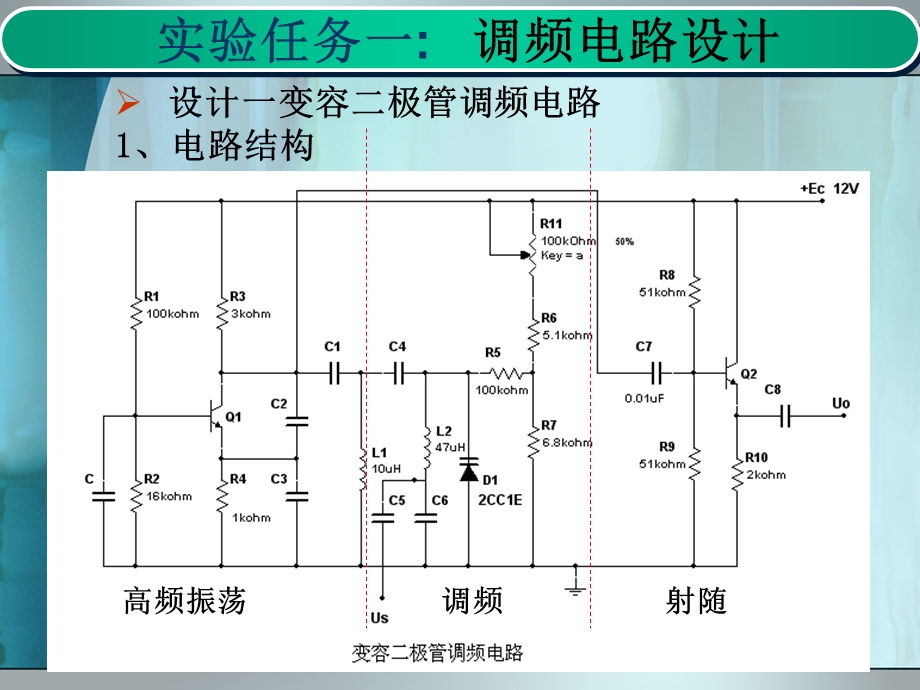 调频与鉴频电路.ppt_第3页