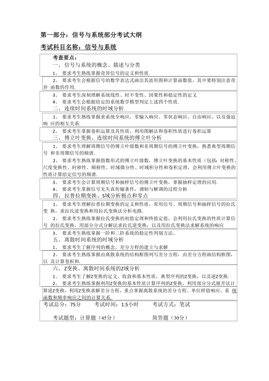 哈工程8系考研初试大纲.docx_第1页