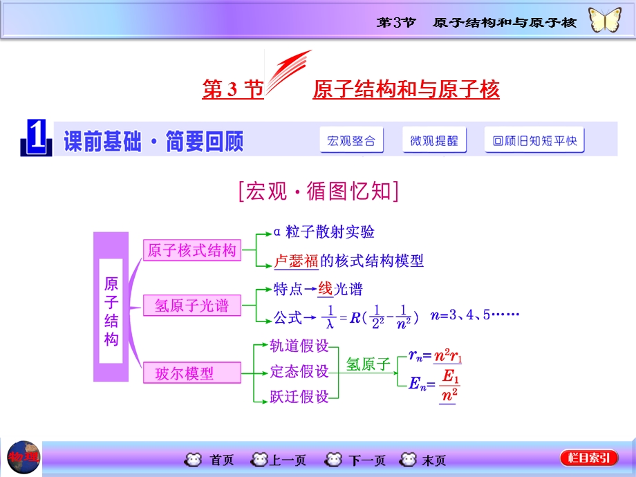 高三物理一轮复习课件-原子结构和与原子核.ppt_第1页