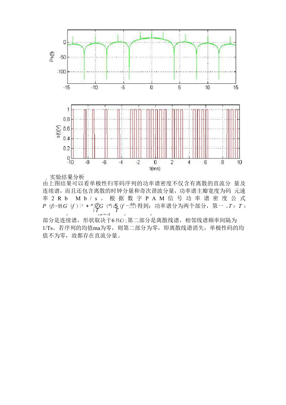 单极性归零波形及其Matlab仿真.docx_第3页