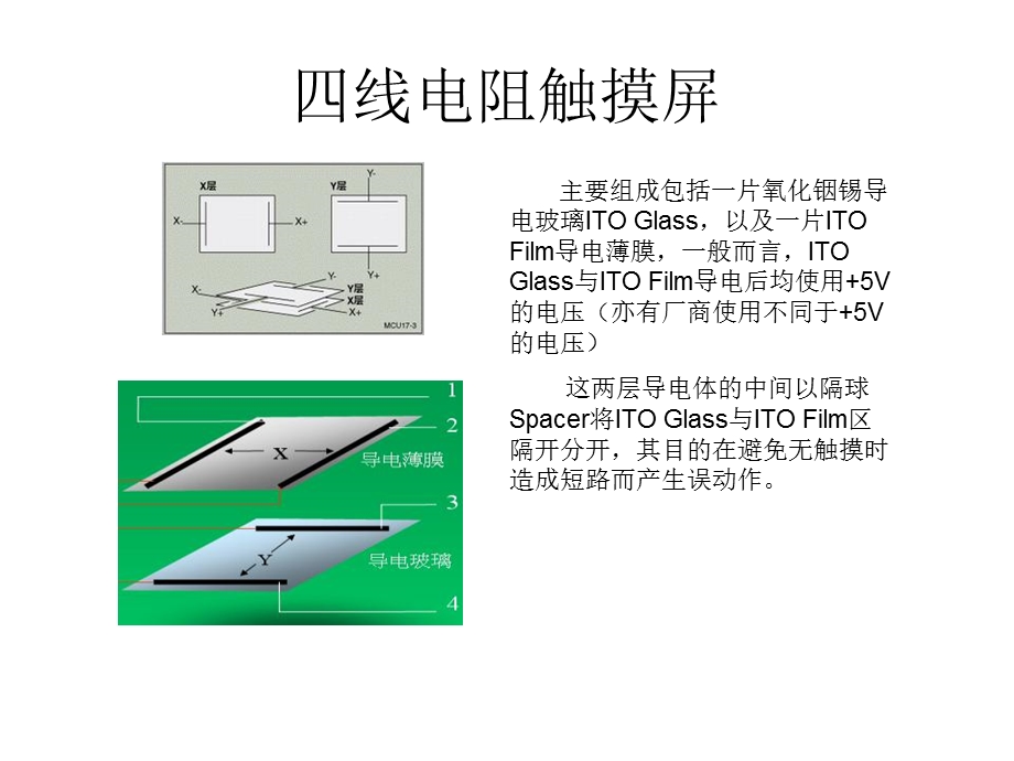 触摸屏知识汇报.ppt_第2页