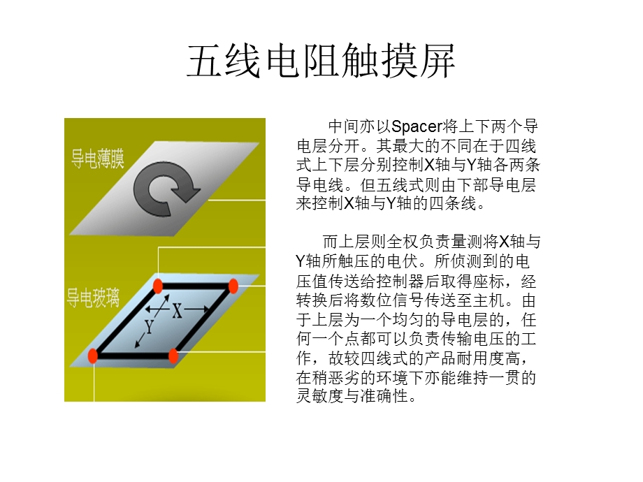 触摸屏知识汇报.ppt_第3页