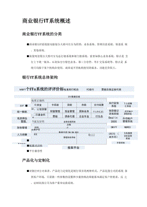 商业银行IT系统架构.docx