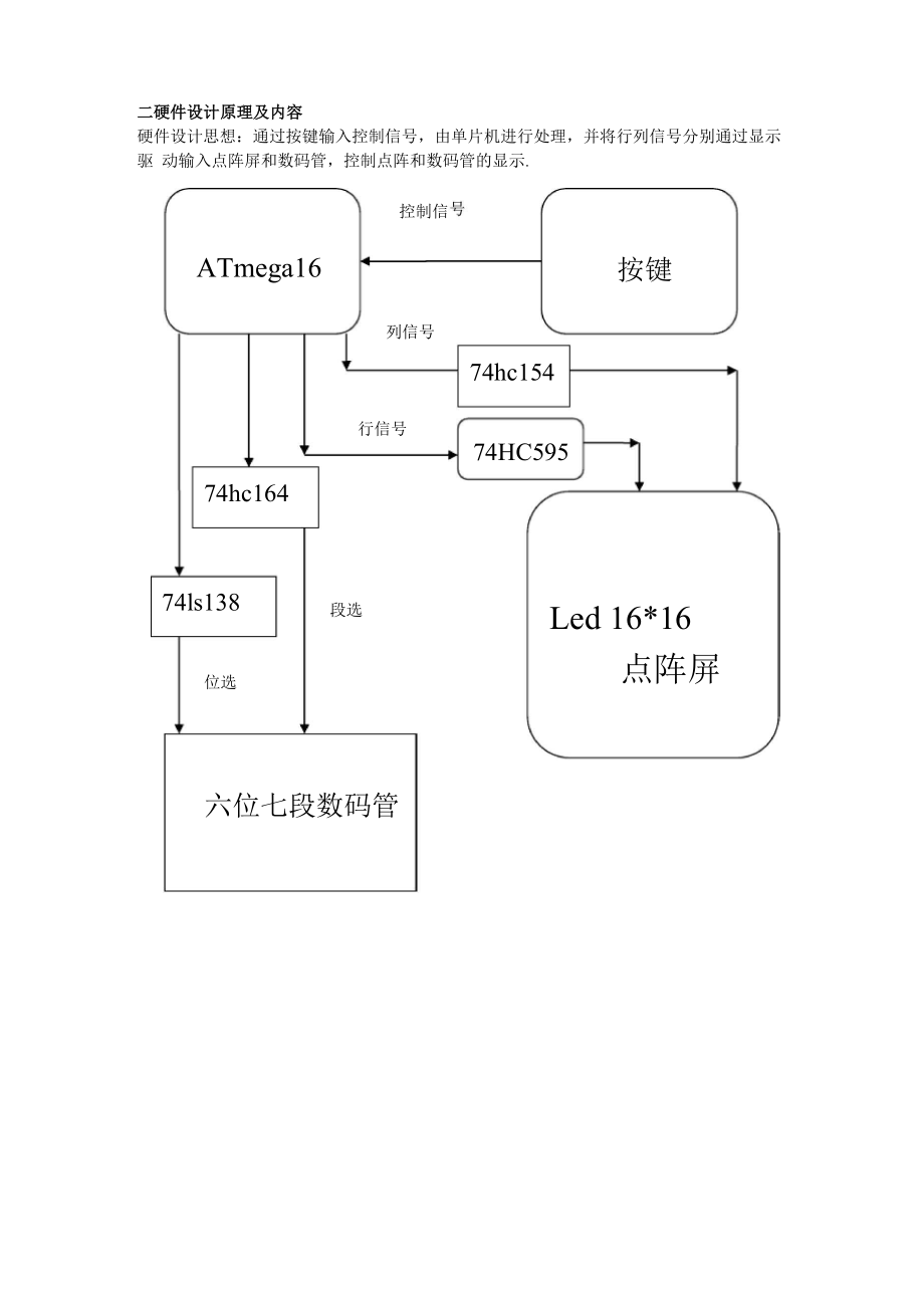 单片机课程设计报告.docx_第3页