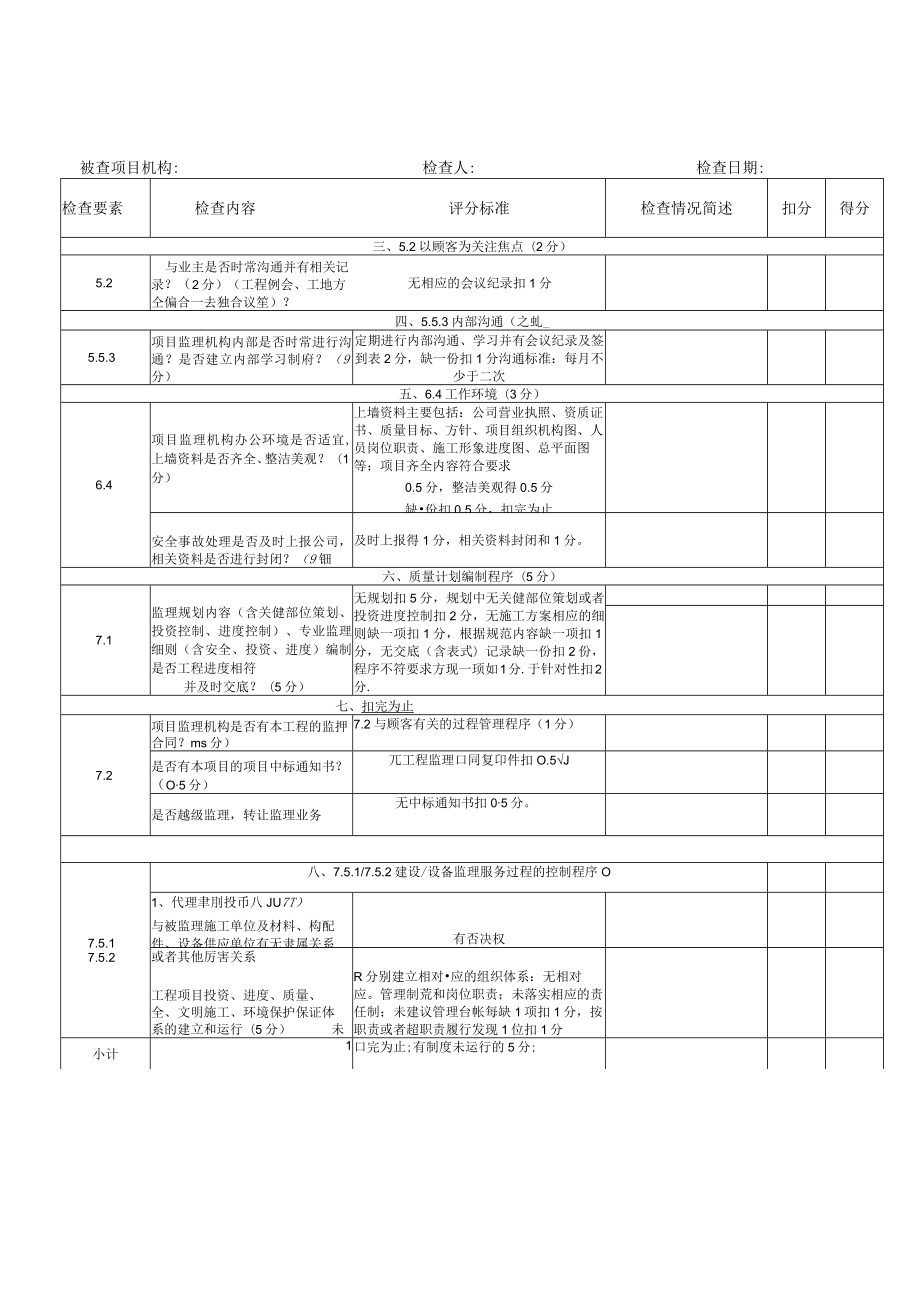 (项目管理)项目检查评分标准.docx_第2页