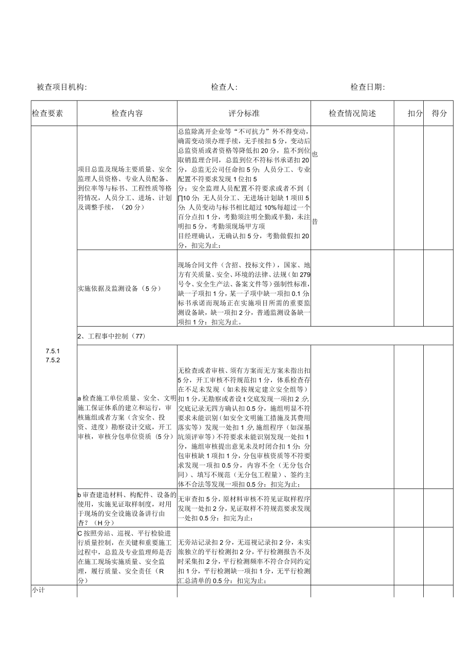 (项目管理)项目检查评分标准.docx_第3页