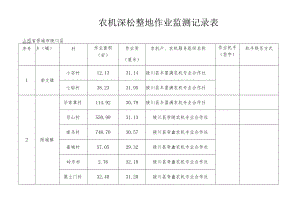 农机深松整地作业监测记录表.docx