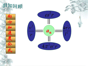 高一物理必修二向心力.ppt