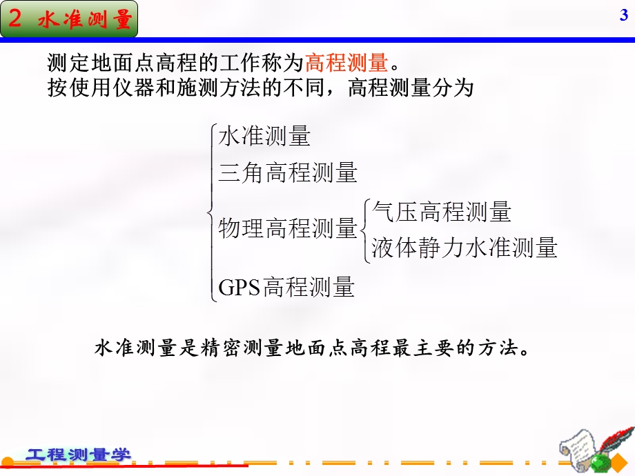 测量工作人员学习的好材料.ppt_第3页