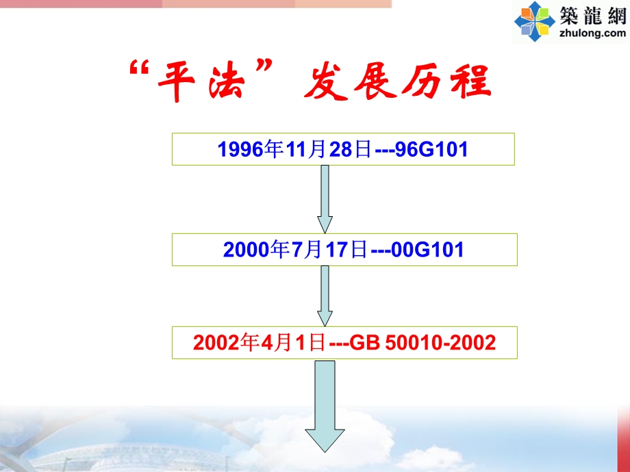 钢筋专业知识讲座.ppt_第2页