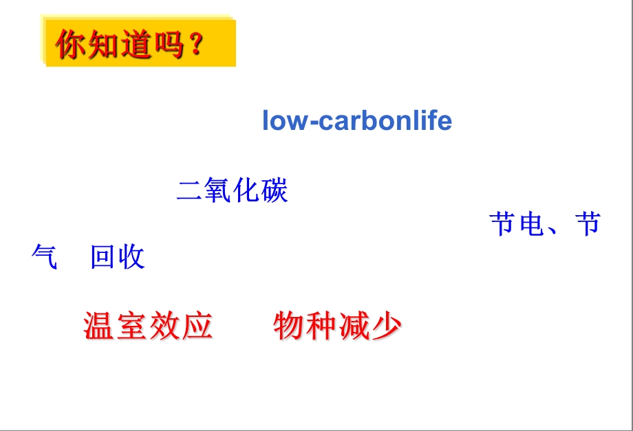 环保-小学低碳生活主题班会PPT课件.ppt_第2页