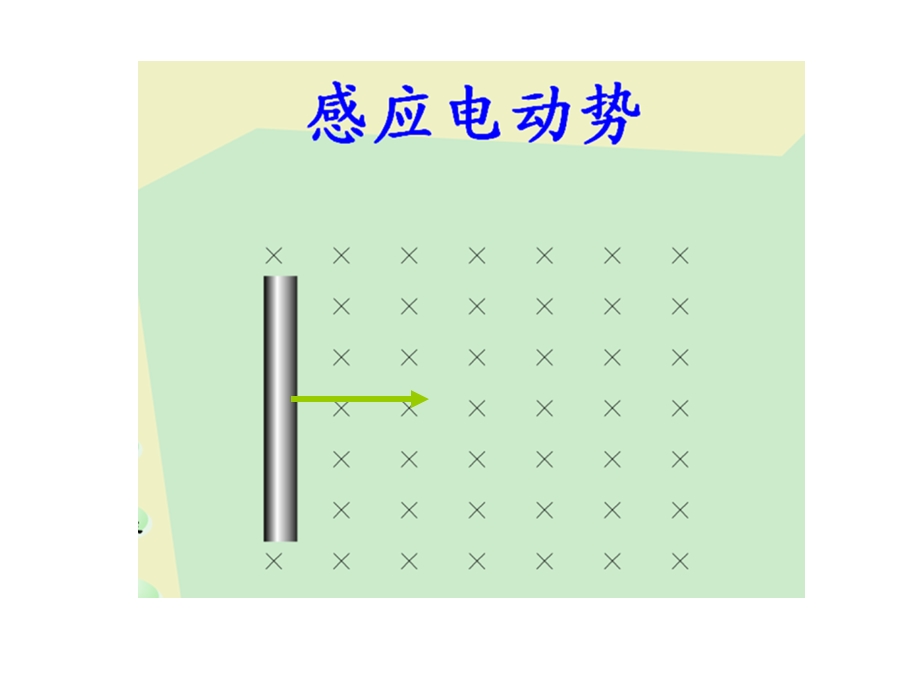 高二物理法拉第电磁感应定律(教学课件2019).ppt_第2页