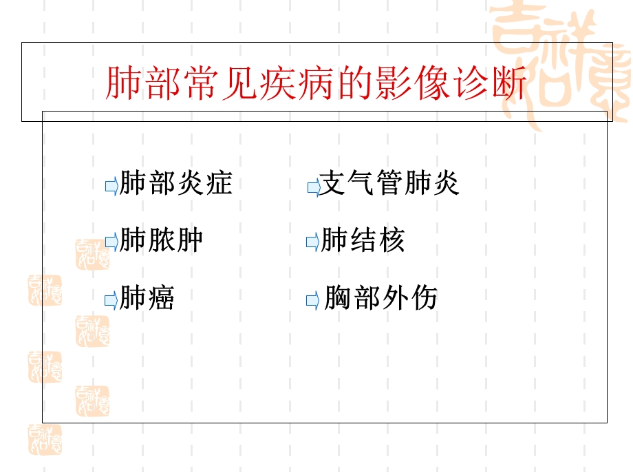 肺部常见疾病的影像诊断.ppt_第2页