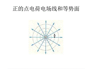 点电荷电场线和等势面.ppt