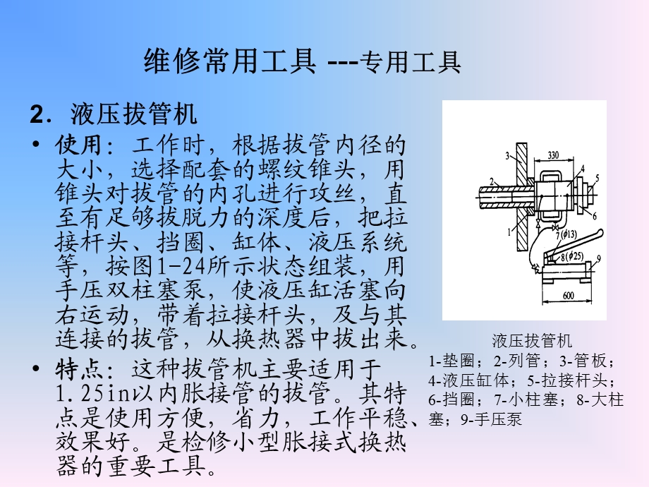 维修常用工具-专用工具.ppt_第3页