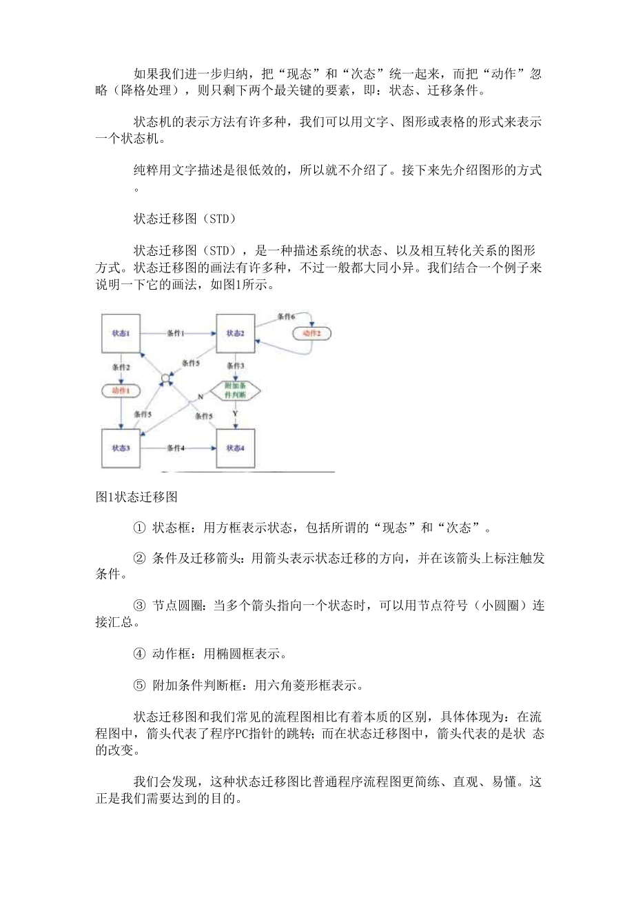 单片机程序构架.docx_第2页