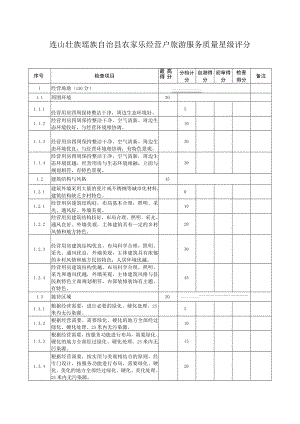 连山壮族瑶族自治县农家乐经营户旅游服务质量星级评分表.docx