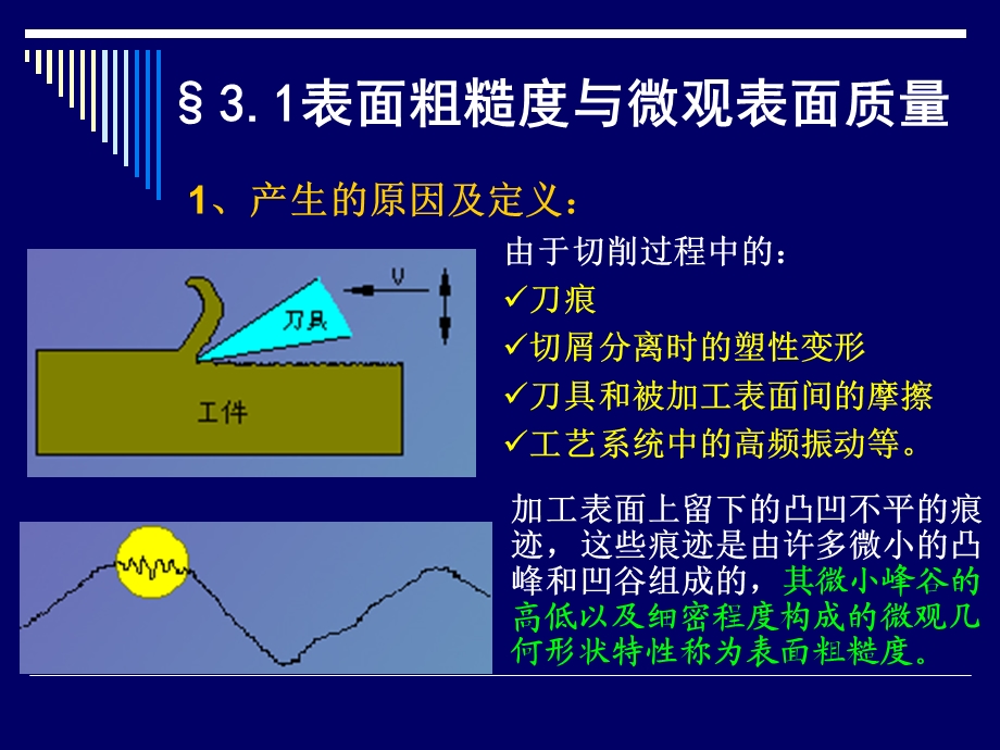 精度设计第三章表面粗糙度.ppt_第2页