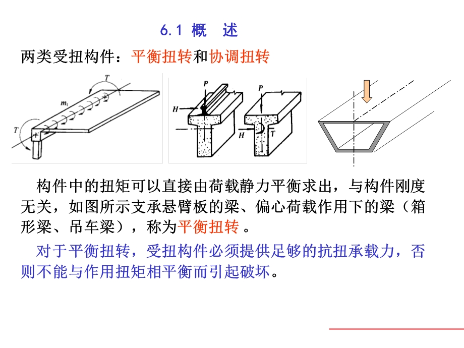 钢筋溷凝土受扭构件承载力计算.ppt_第3页