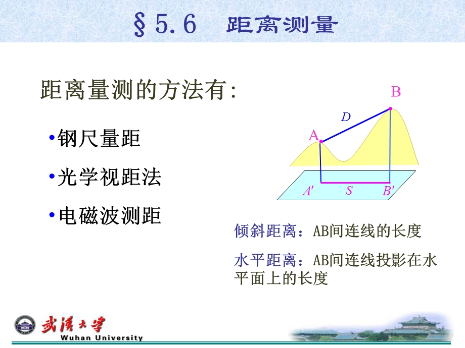 角度距离测量与全站仪距离部分.ppt_第2页