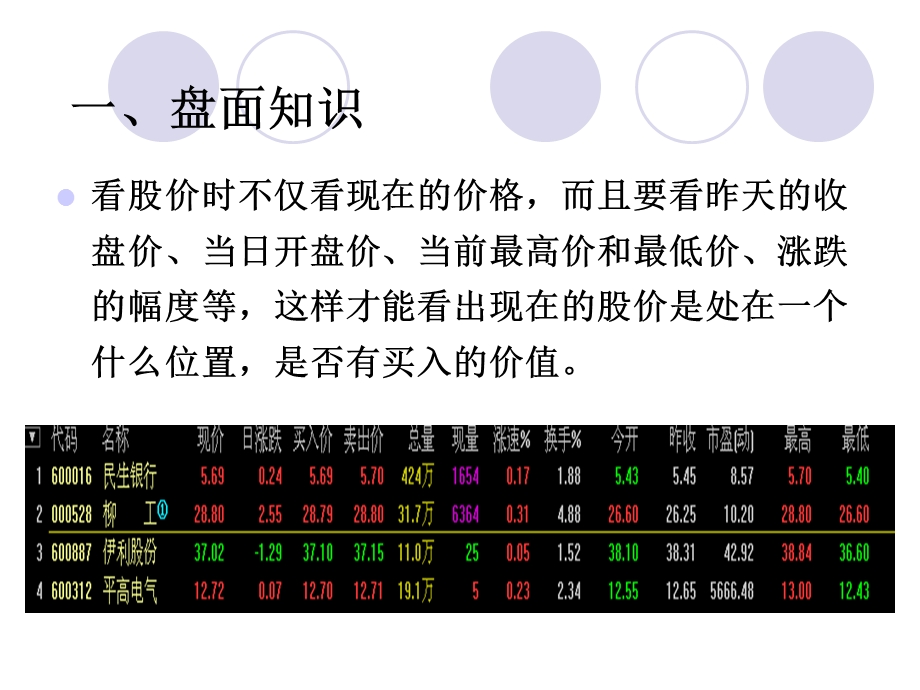 股票常用专业术语.ppt_第2页