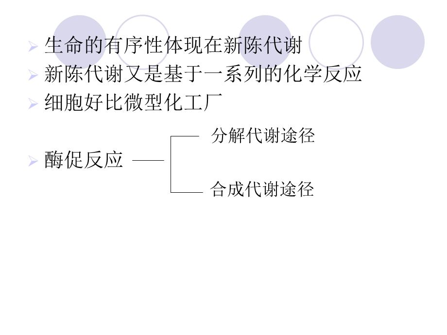 能量、催化作用及生物合成.ppt_第2页