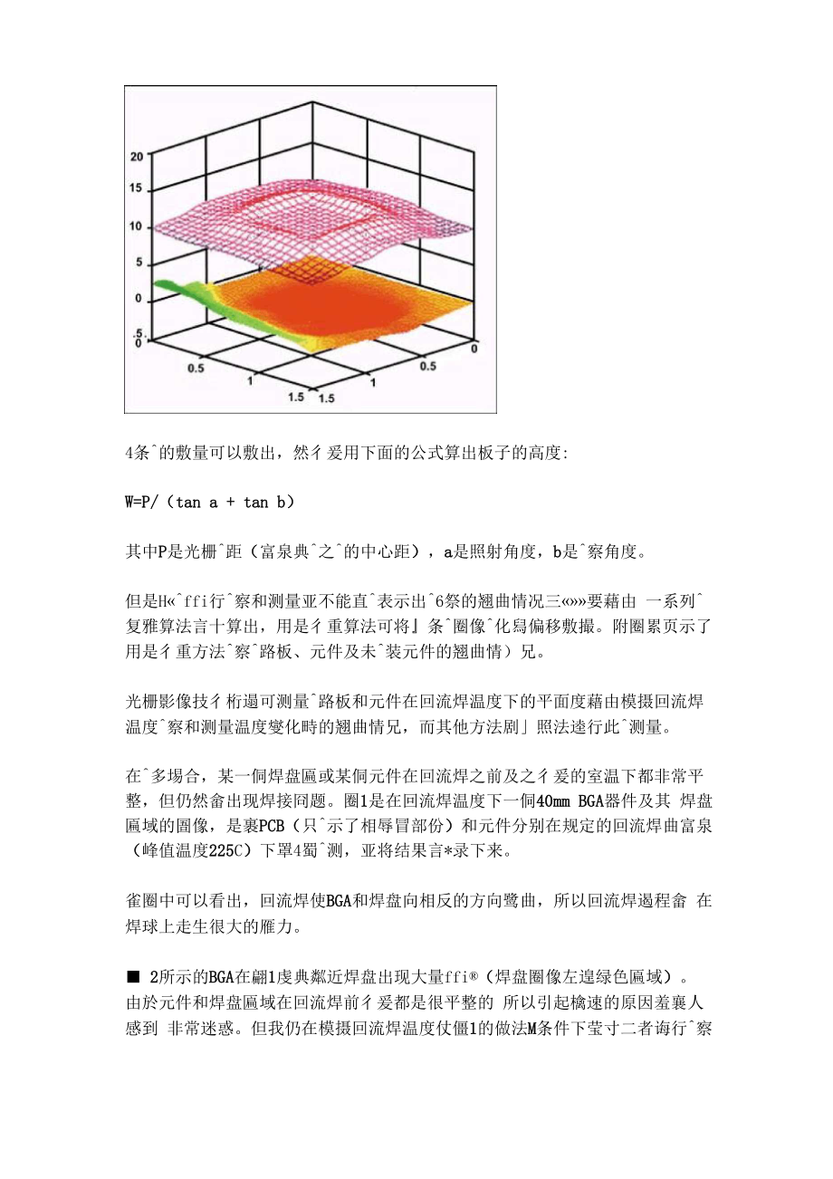 回流焊温度下线路板及零配件的共面性测量.docx_第3页