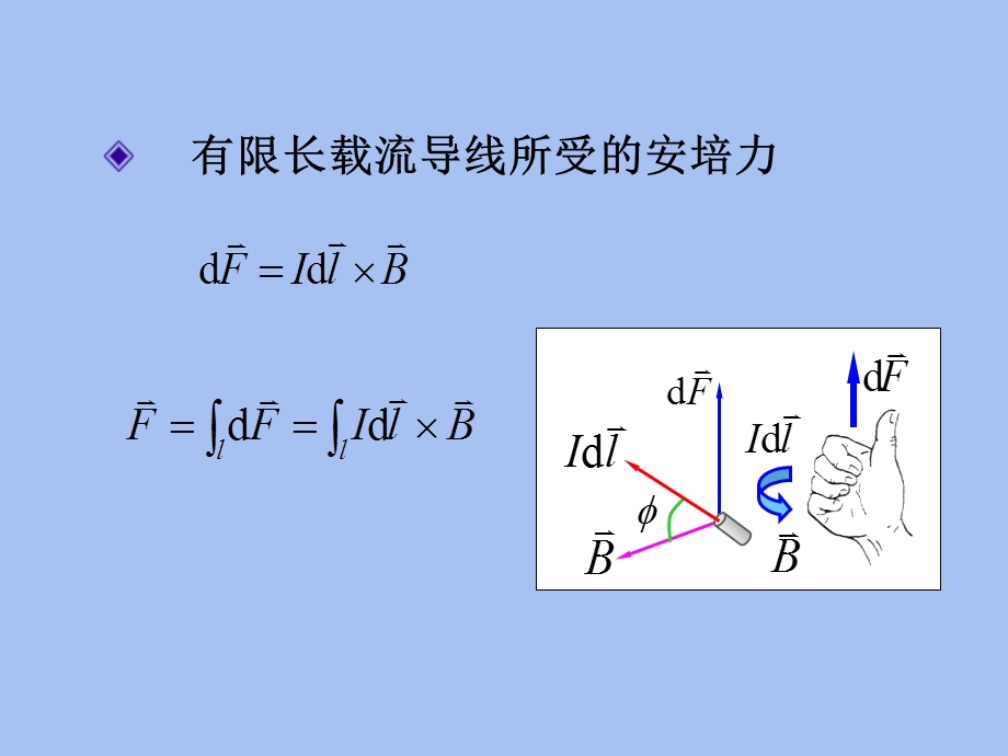 流导线在磁场中所受的力.ppt_第2页