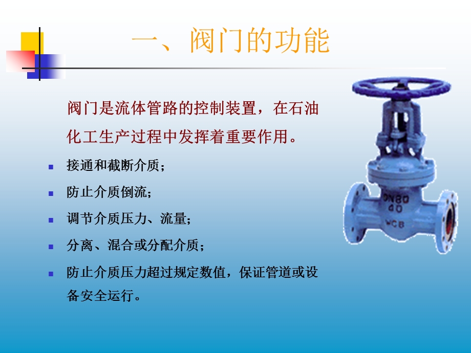 阀门知识简介完全版-(上).ppt_第3页