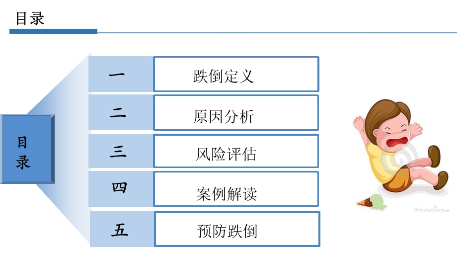 跌倒原因分析汇报及预防措施.ppt_第2页