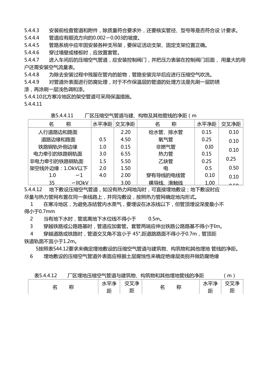 工程建设施工之管道安装施工工艺方案.doc_第3页