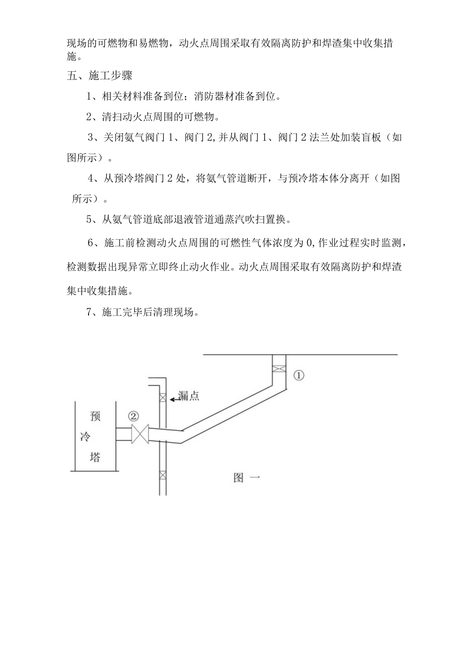 化产车间脱硫工段入预冷塔氨气管道漏点补施工方案-.docx_第3页