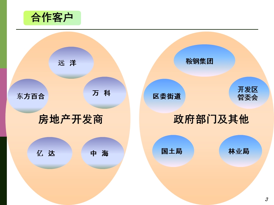 边坡生态防护技术(新).ppt_第3页