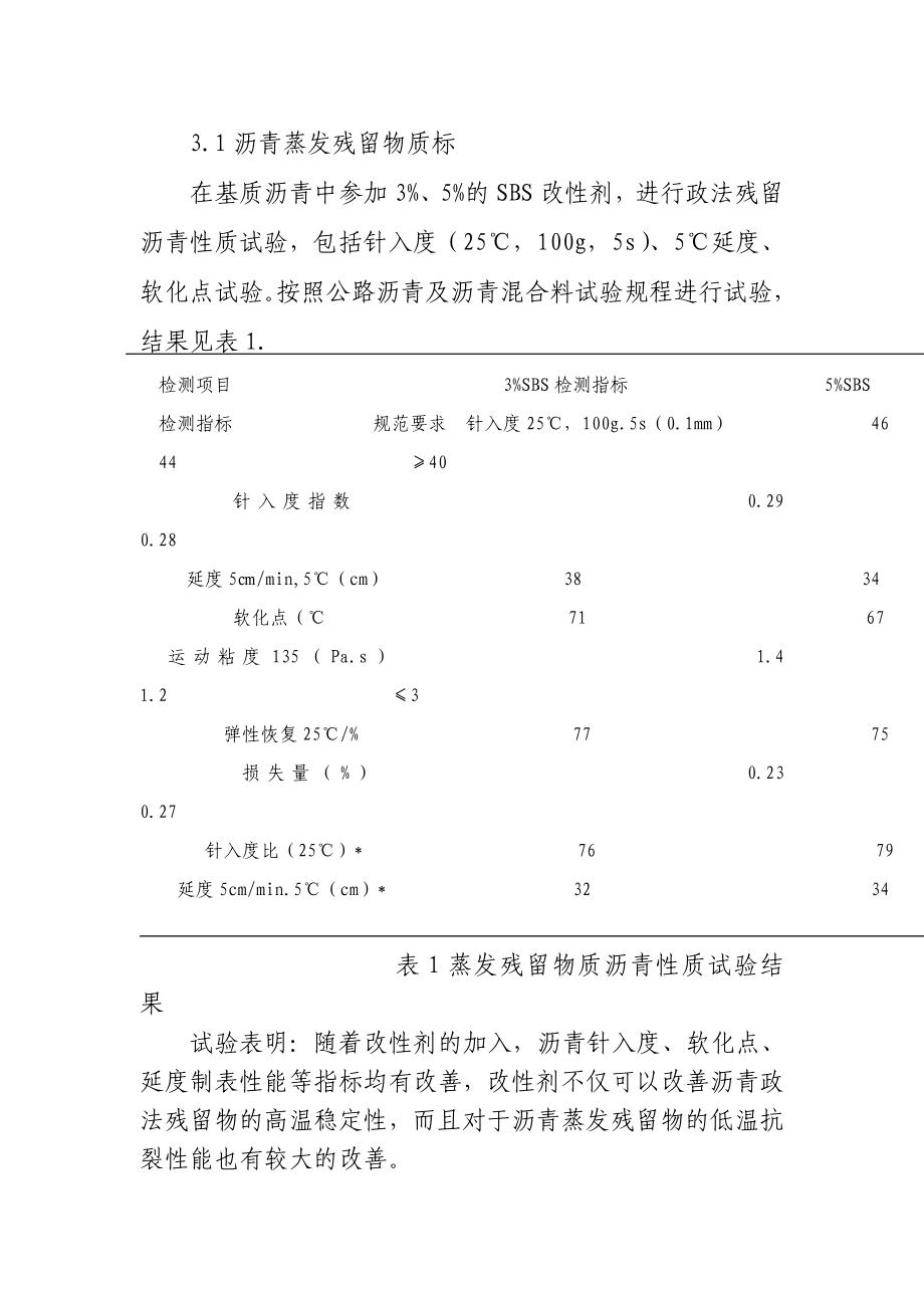 jSBS改性沥青在上面层路面铺筑中的应用.doc_第3页