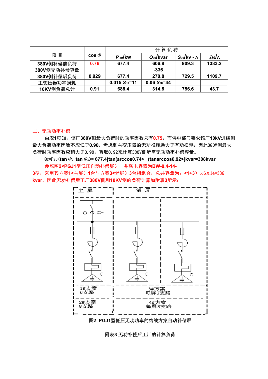 工厂供电课程设计方案.doc_第1页