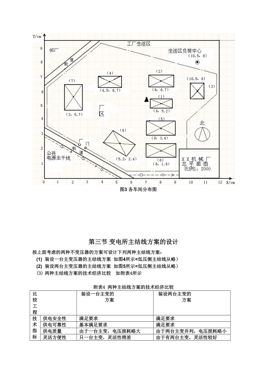 工厂供电课程设计方案.doc_第3页