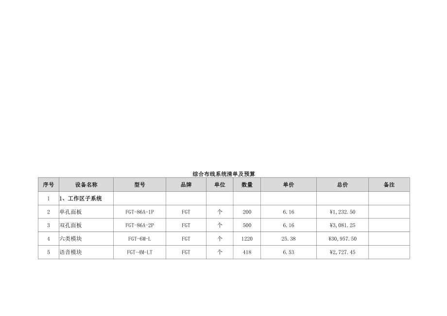 医院智能化系统设计概算.docx_第3页