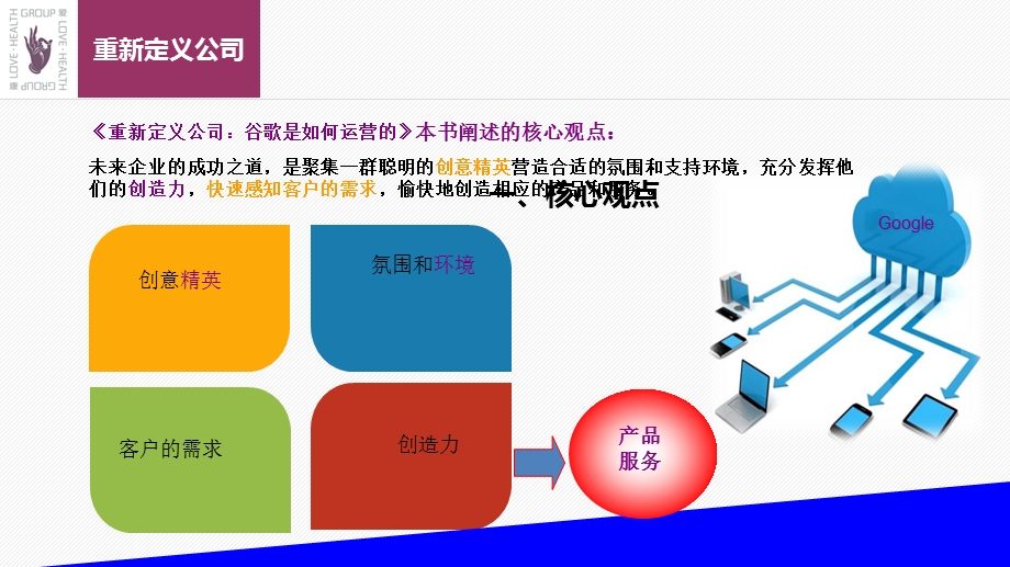 读《重新定义公司》体.ppt_第3页