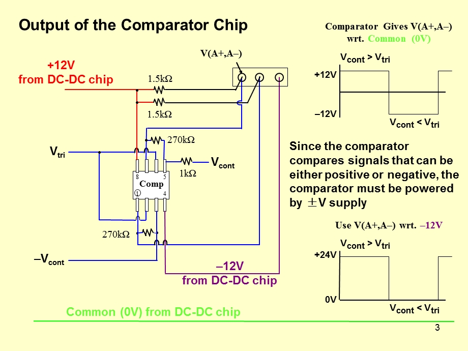 EE362L, FallIsolated Firing Circuit for HBridge Inverteree362l季隔离全桥逆变触发电路.ppt_第3页