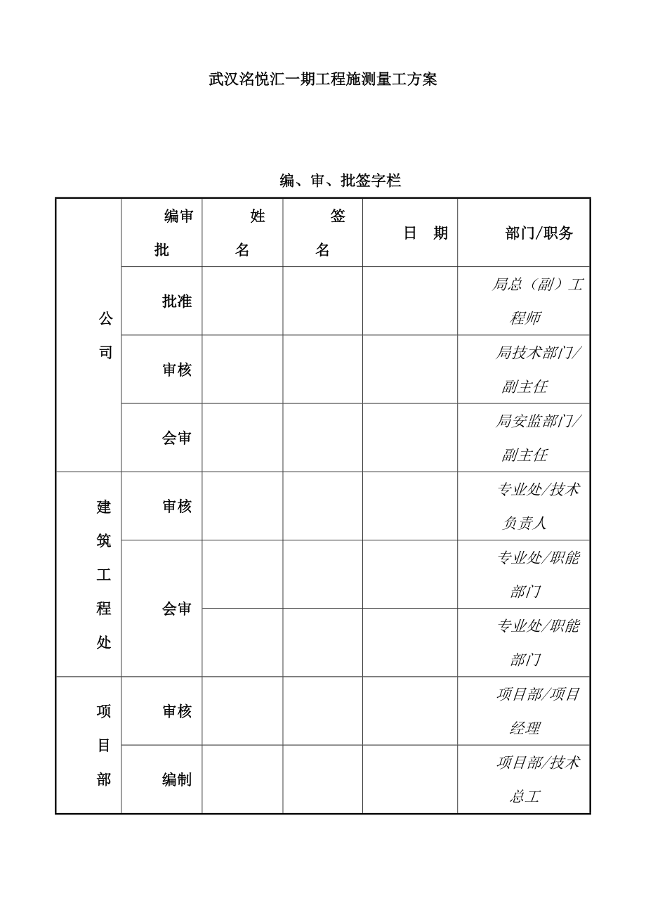 工程测量专项施工方案悦汇.doc_第3页