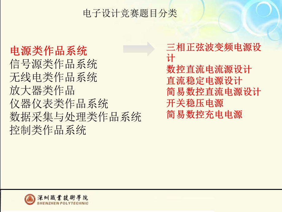 竞赛赛题总分析.ppt_第1页