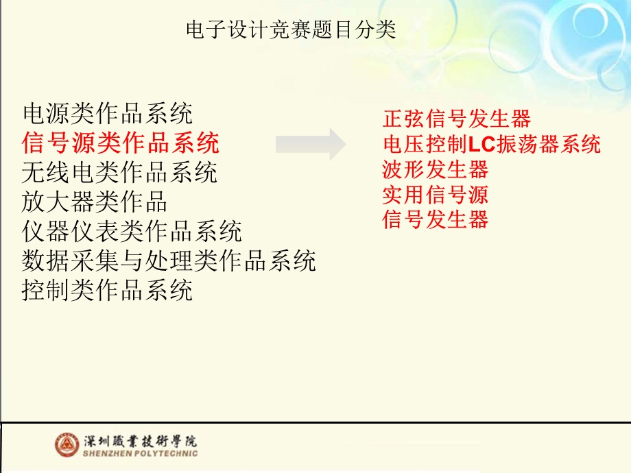 竞赛赛题总分析.ppt_第2页