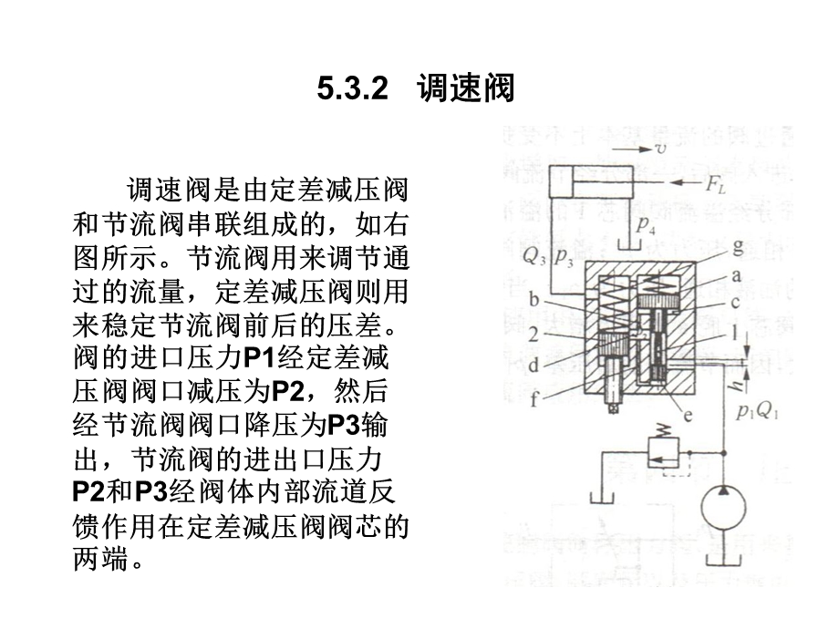 调速阀工作原理.ppt_第1页