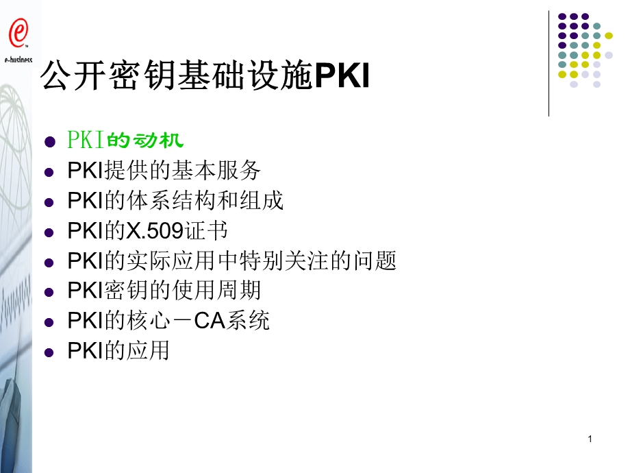 部分APKICA系统.ppt_第1页