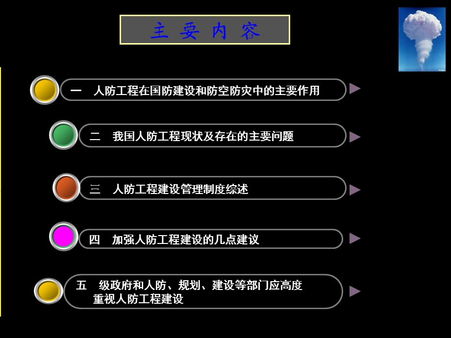 防工程建设管理现状与.ppt_第2页